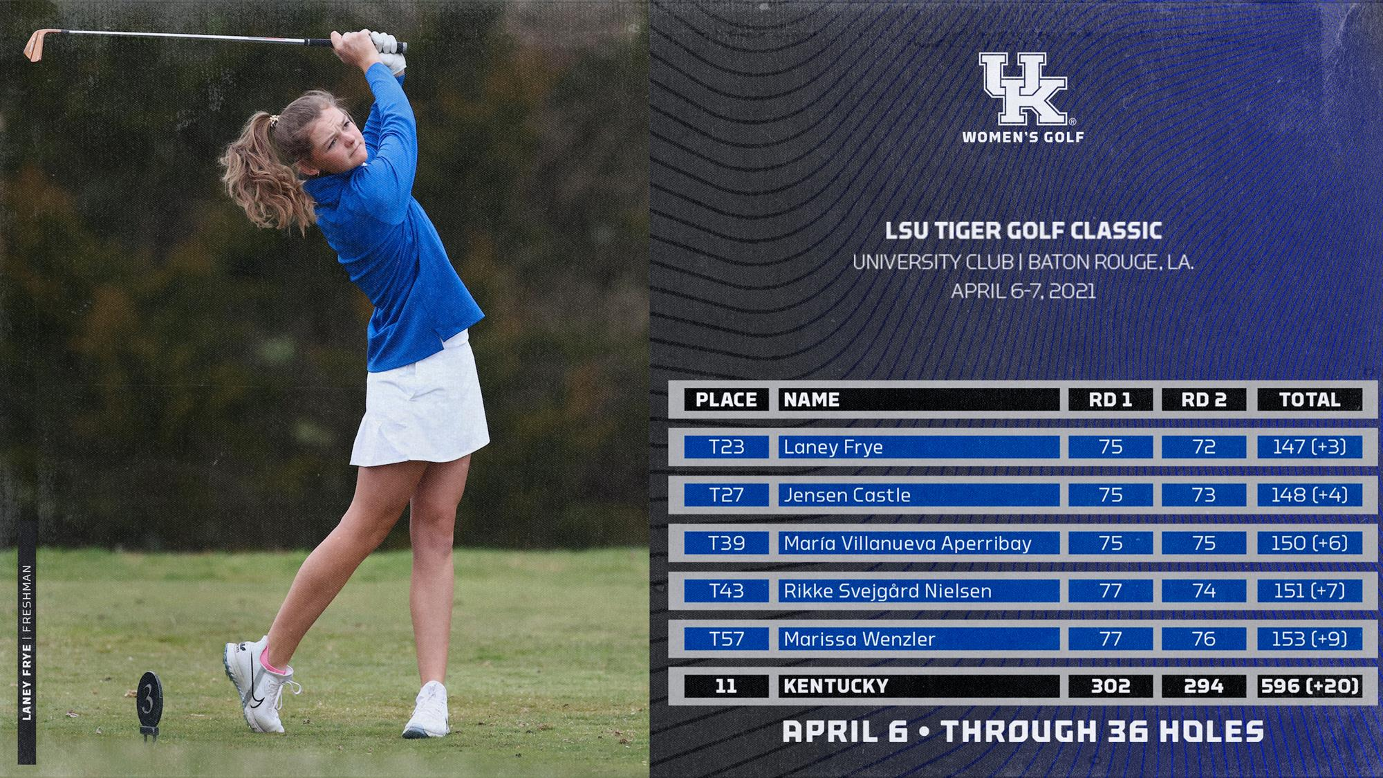 UK Women’s Golf in 11th After 36 Holes at LSU Tiger Golf Classic