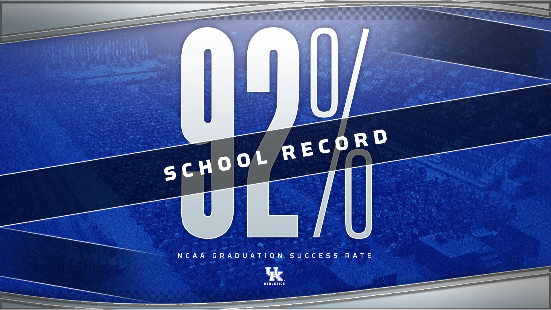 UK Athletes Tie School Record for Graduation Rate