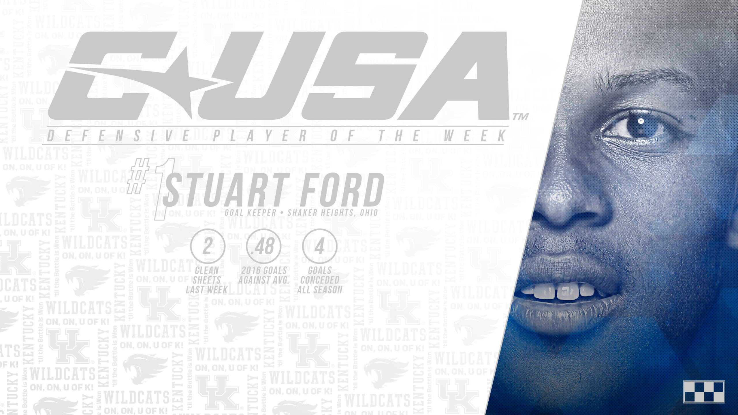 Stuart Ford Named C-USA Player of the Week