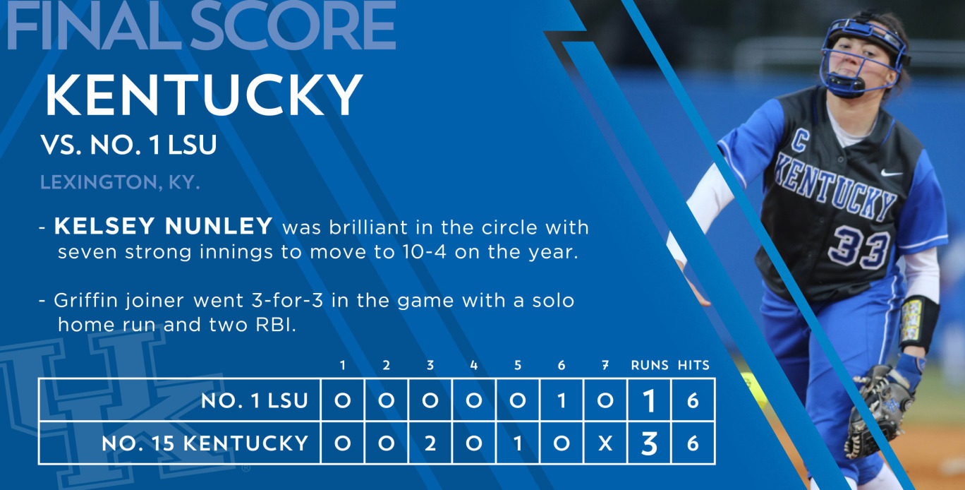 Joiner, Nunley Lead Softball to Victory over No. 1 LSU