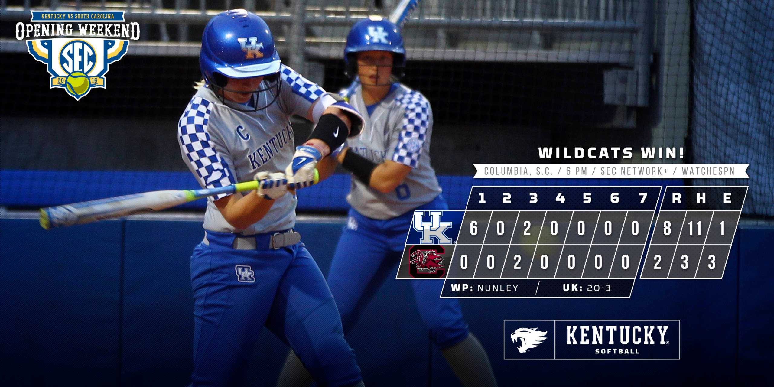 Hinz’s Doubles, Big First Inning Power Kentucky to SEC Opening Night Win