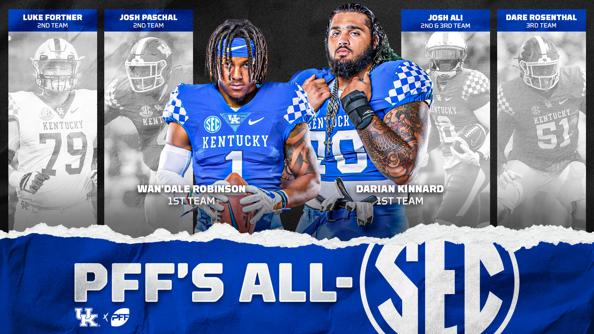 Nine Wildcats Earn Pro Football Focus All-SEC Honors