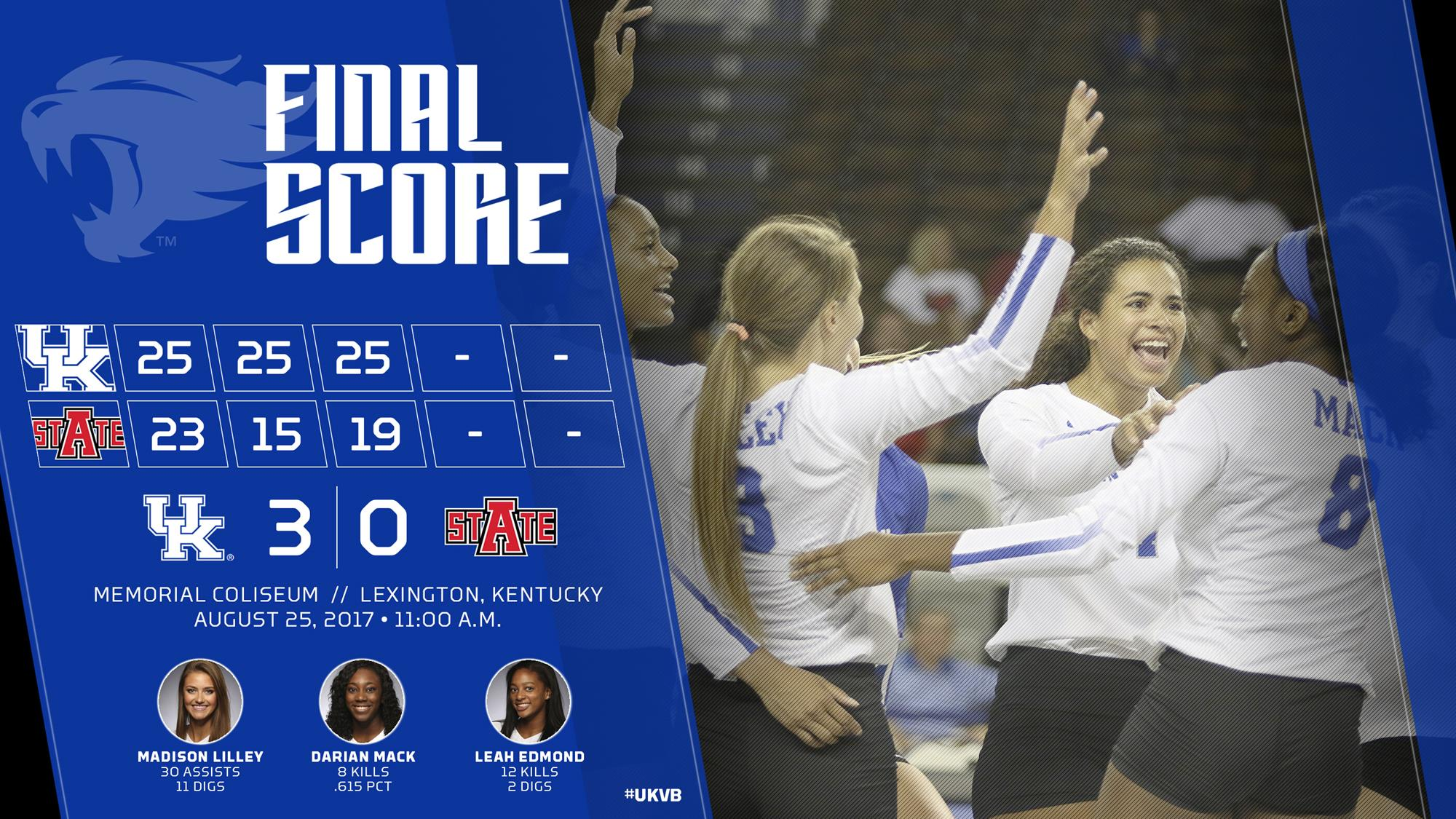Wildcats Open 2017 Campaign with Sweep of Arkansas State