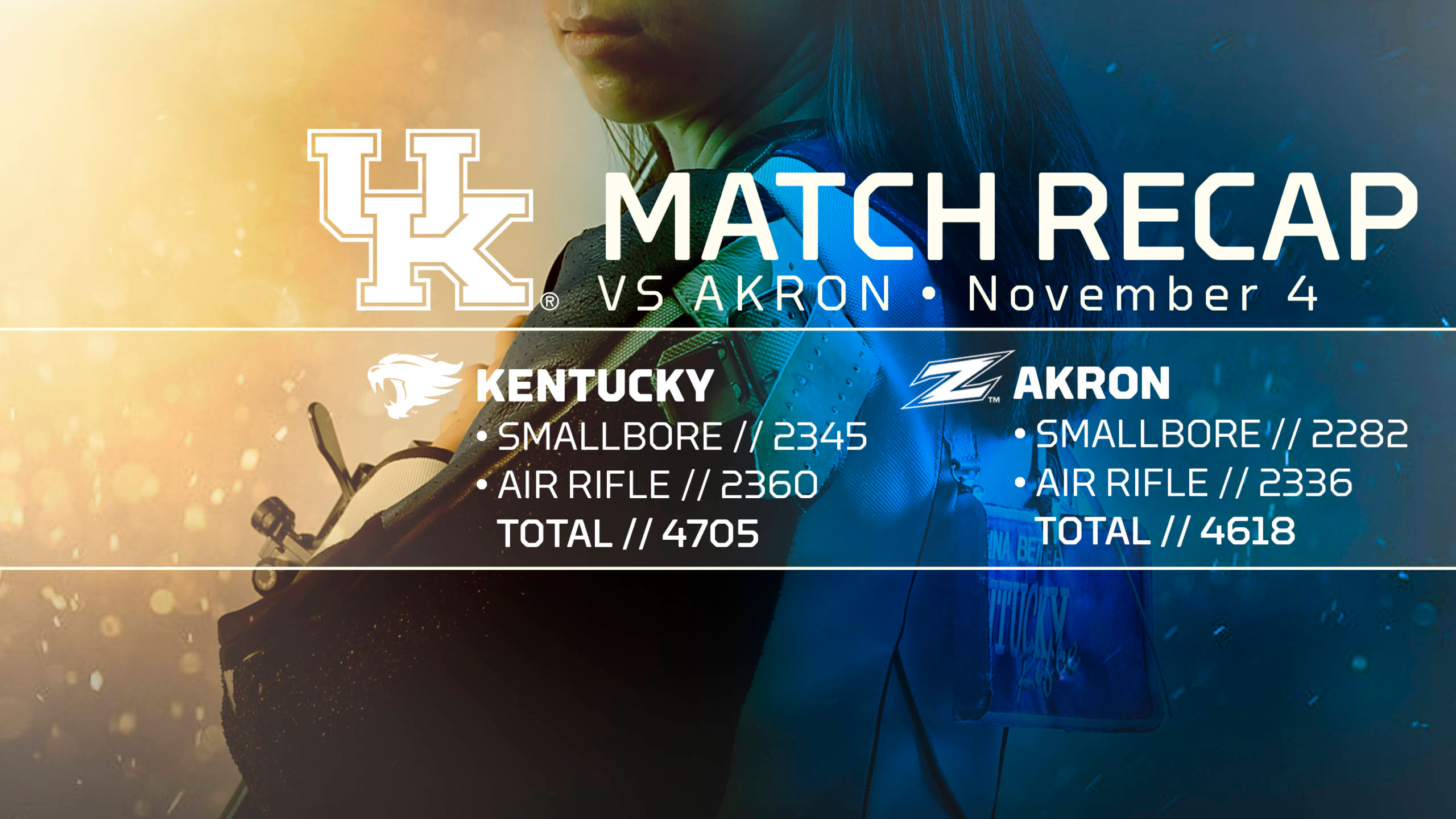 No. 4 UK Rifle Gets Third Ranked Win in a Row, Hosts No. 8 Nebraska on Sunday