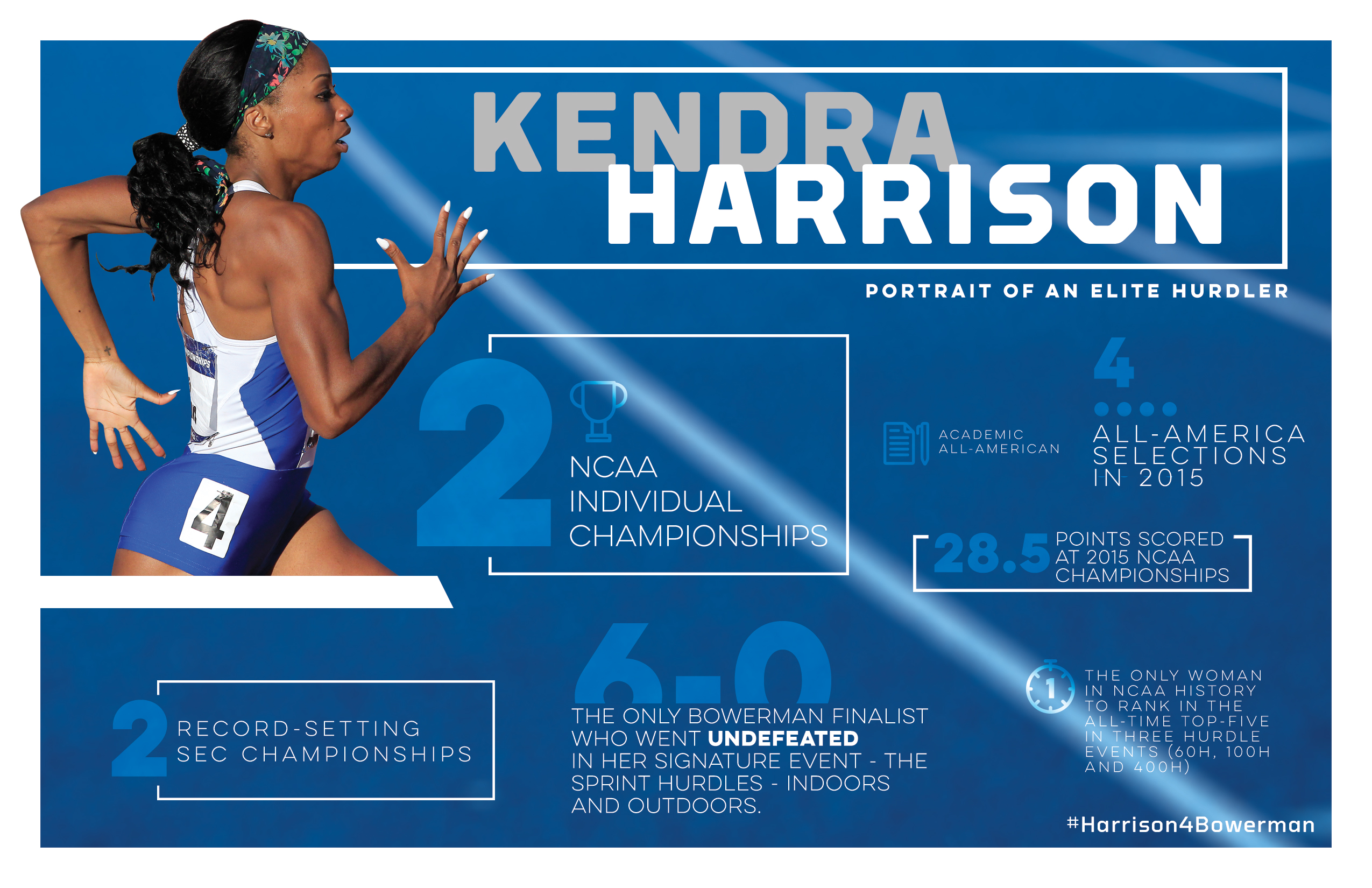 Kendra Harrison Set for Bowerman Award Ceremony