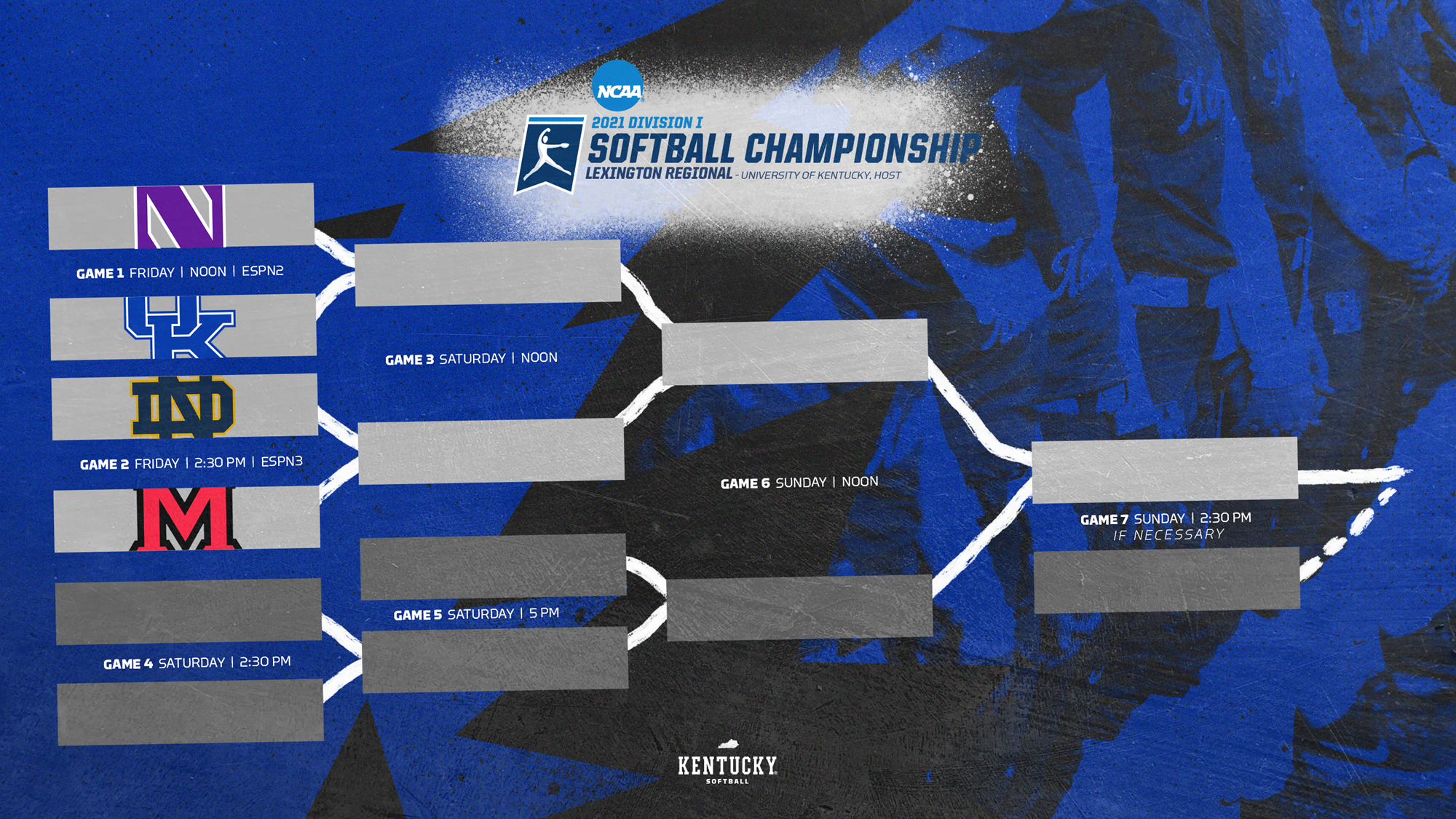 (14) Kentucky Hosts 2021 NCAA Softball Lexington Regional