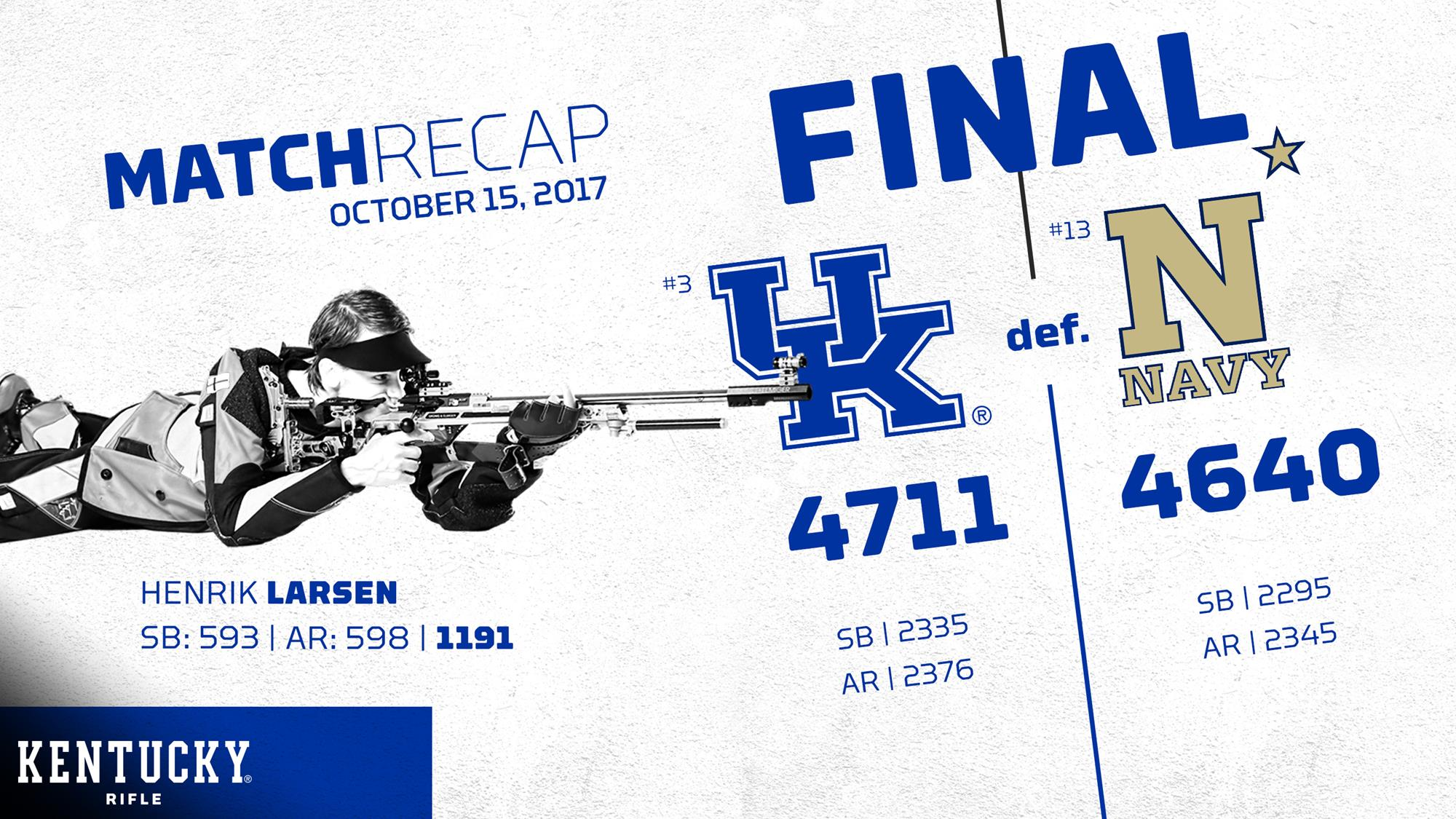 Cats Down No. 13 Navy in Home Opener