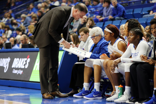 Matthew Mitchell 
The University of Kentucky women's basketball team falls to LSU 70-72 on Sunday, February 4, 2018 at Rupp Arena.

Photo by Britney Howard | UK Athletics