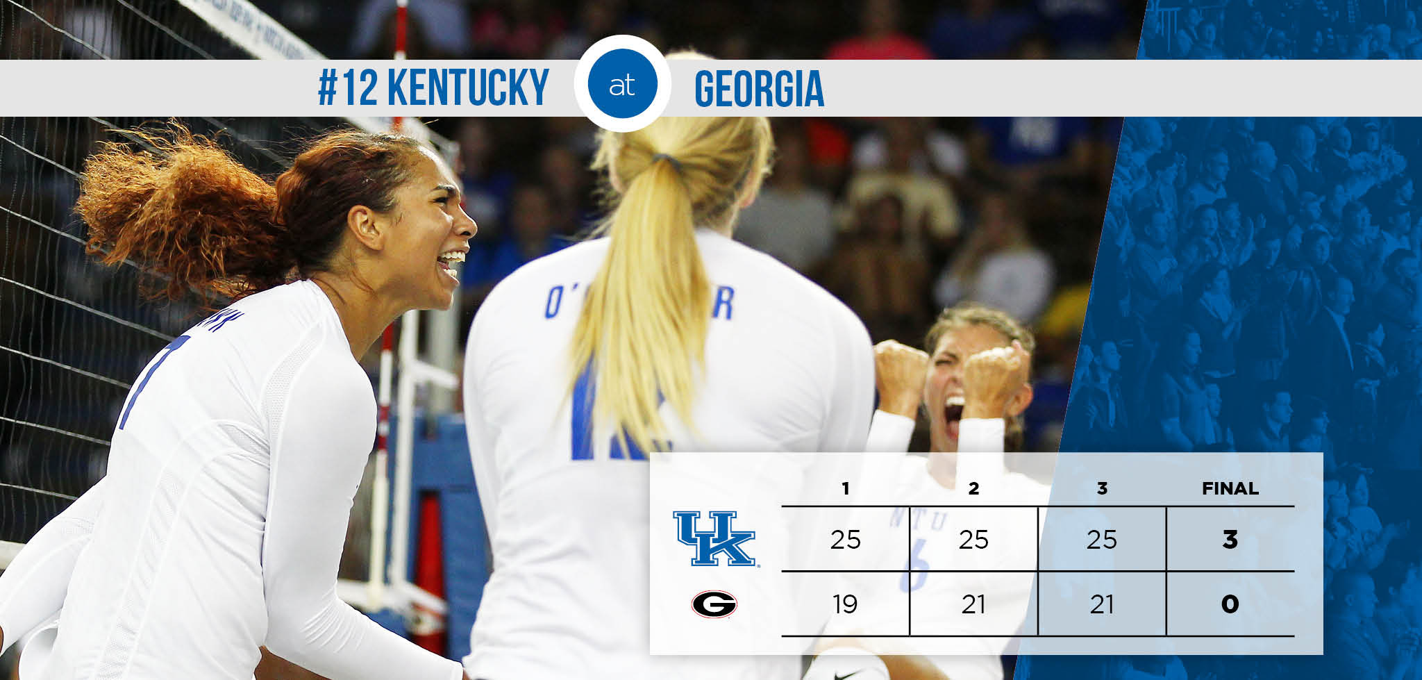 Wildcats Sweep Georgia for 11th-Consecutive Win