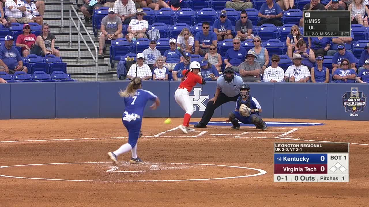 SOFT: Kentucky 11, Virginia Tech 1 Highlights