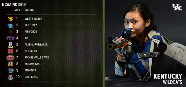 UK Rifle Up a Spot to No. 2 in Latest Rankings
