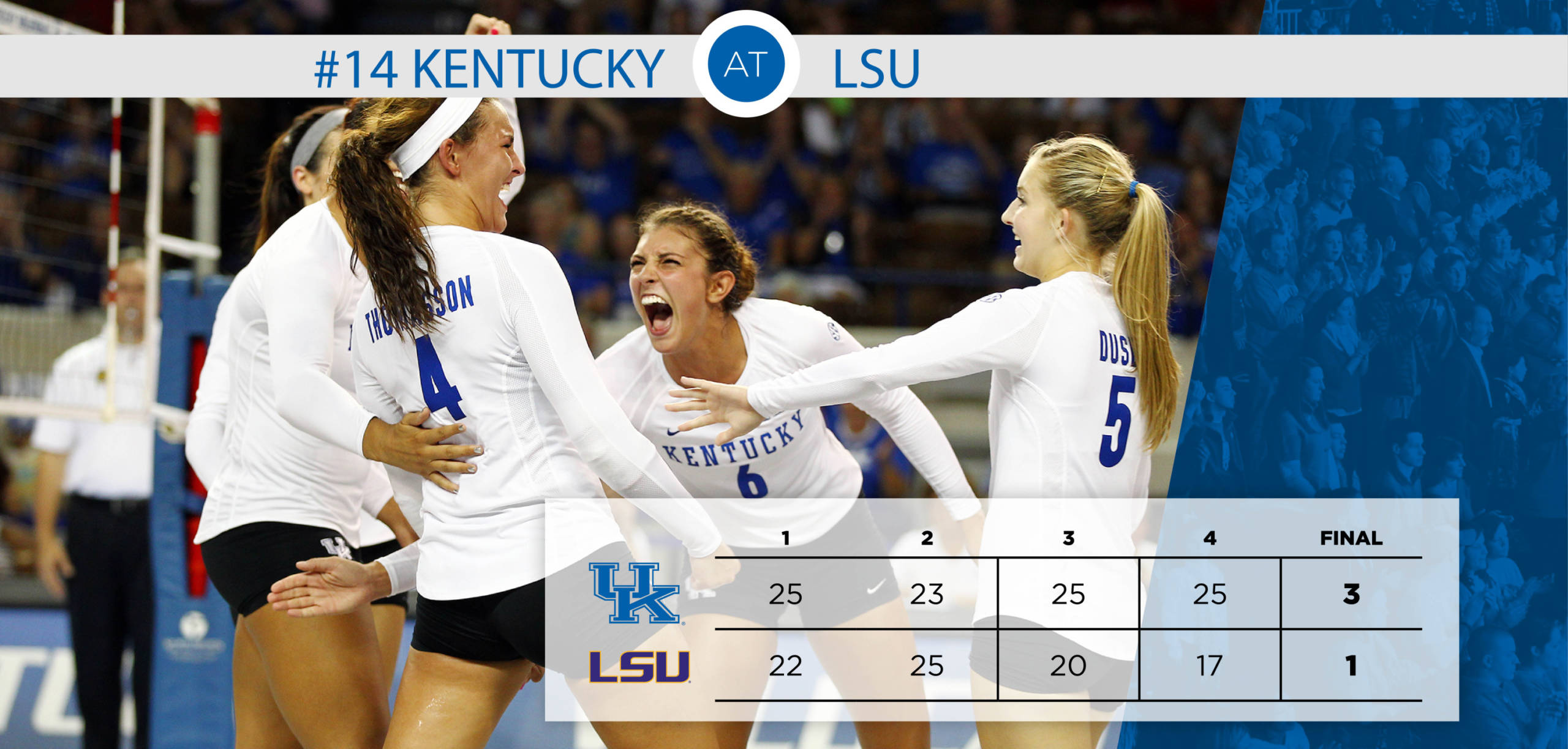 No. 14 UK Prevails in the Bayou to Open SEC Play