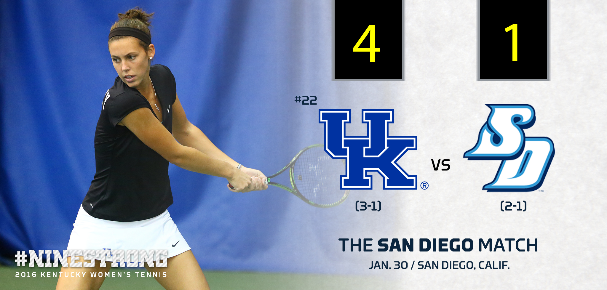 Kentucky Clinches 4-1 Victory Over San Diego