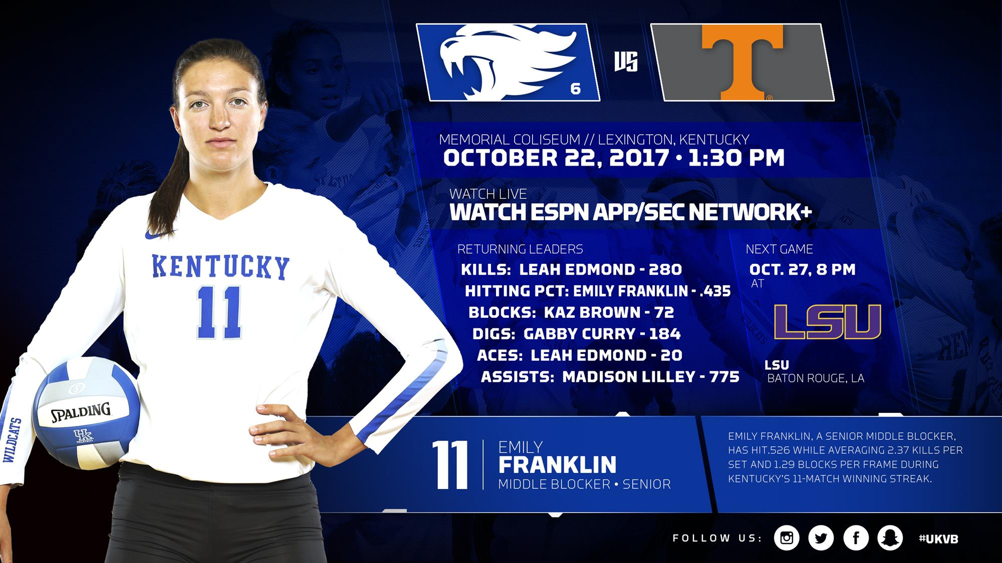 No. 6 Kentucky Returns Home to Face Tennessee