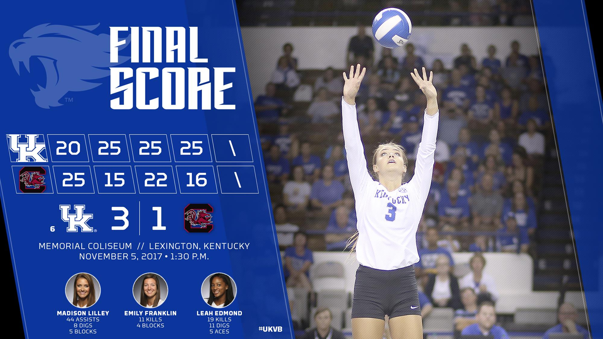 Wildcats Bounce Back with Win over South Carolina