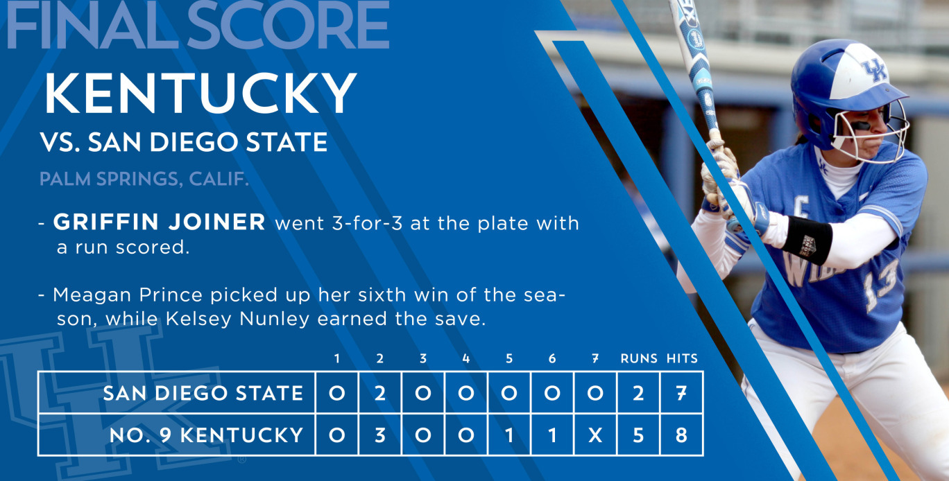 Softball Splits with No. 3 OU, SDSU to Complete Nutter Classic