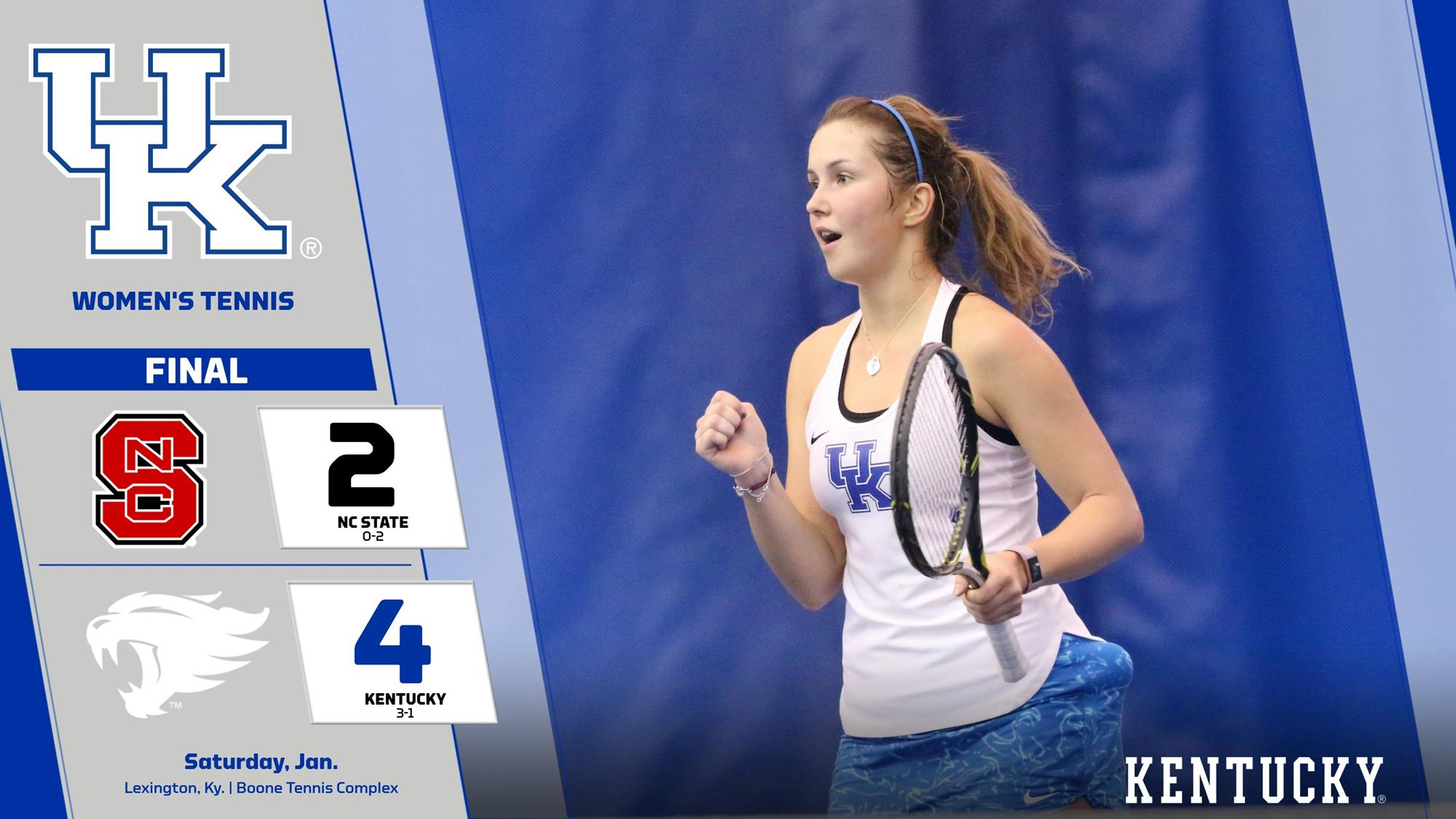 Kentucky Topples NC State, 4-2