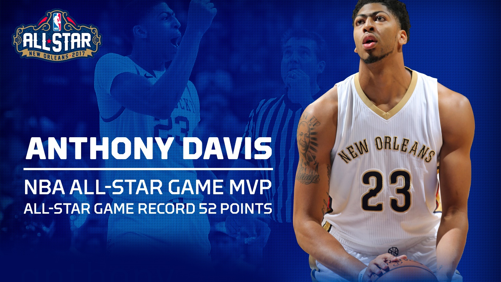 Davis Sets NBA-All-Star Scoring Mark to Win MVP Honors