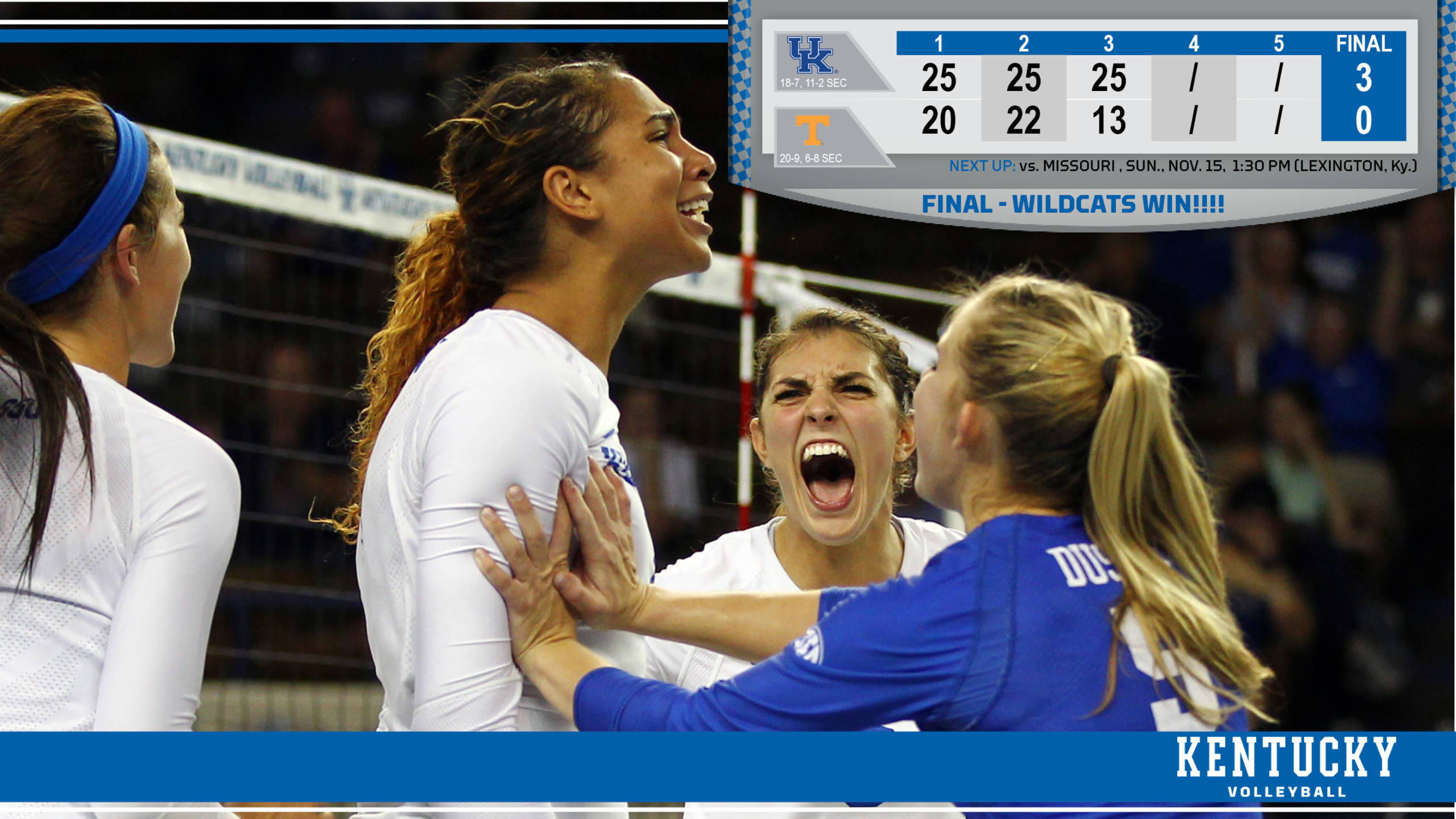 No. 21 Kentucky Cruises in Third to Down Vols in Weekend Finale