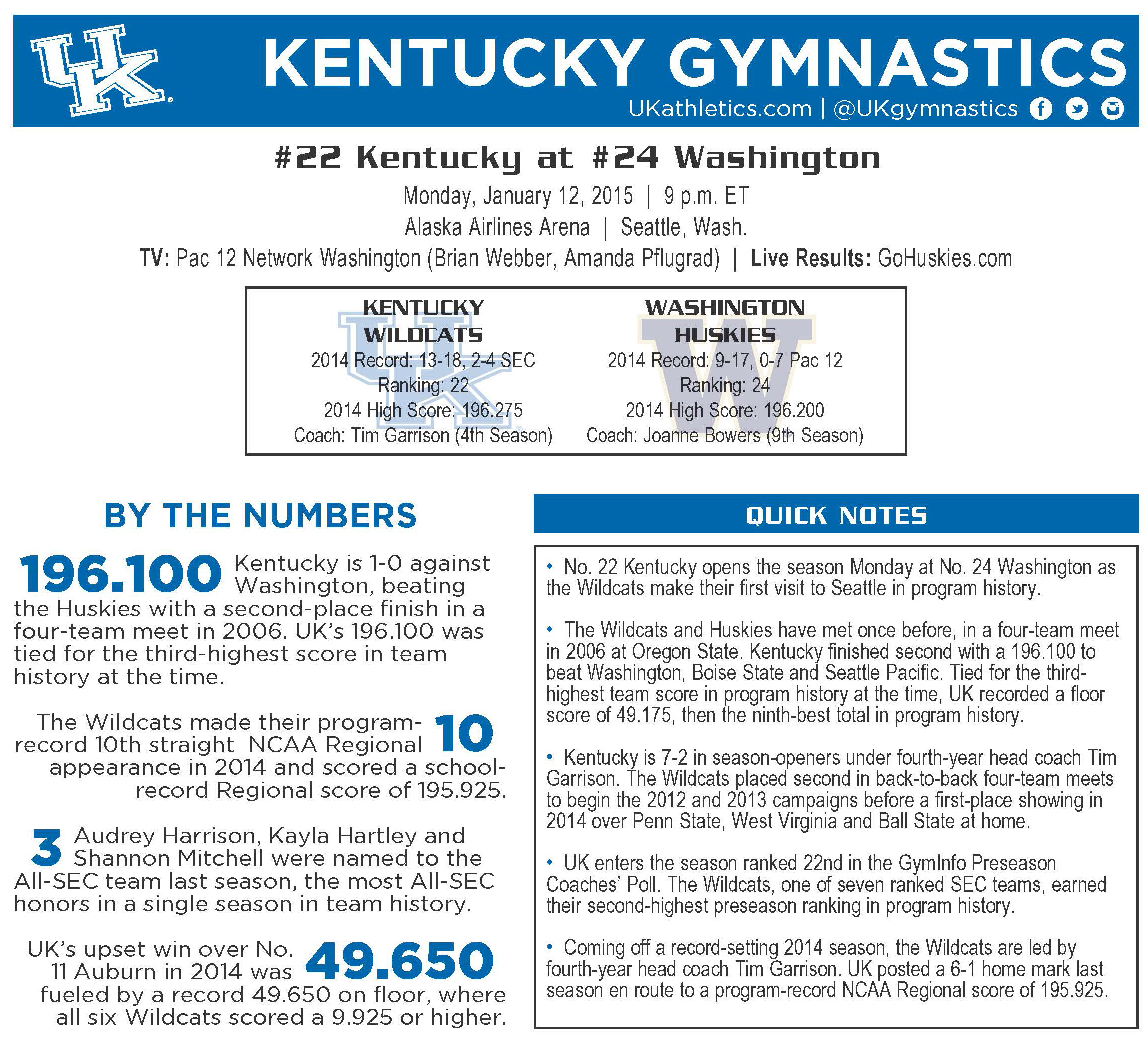 No. 22 UK Opens 2015 Season Monday at No. 24 Washington