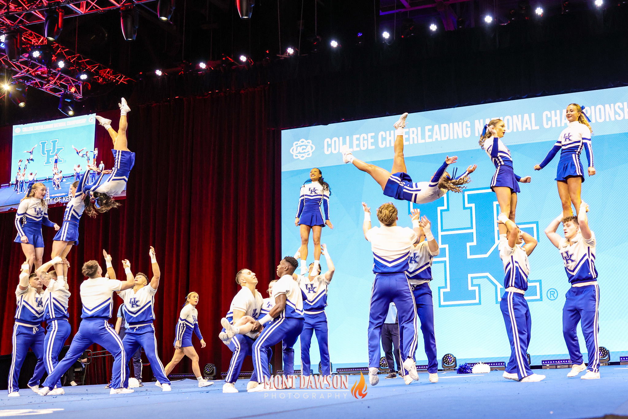 Kentucky Cheer UCA Coed Competition Photo Gallery