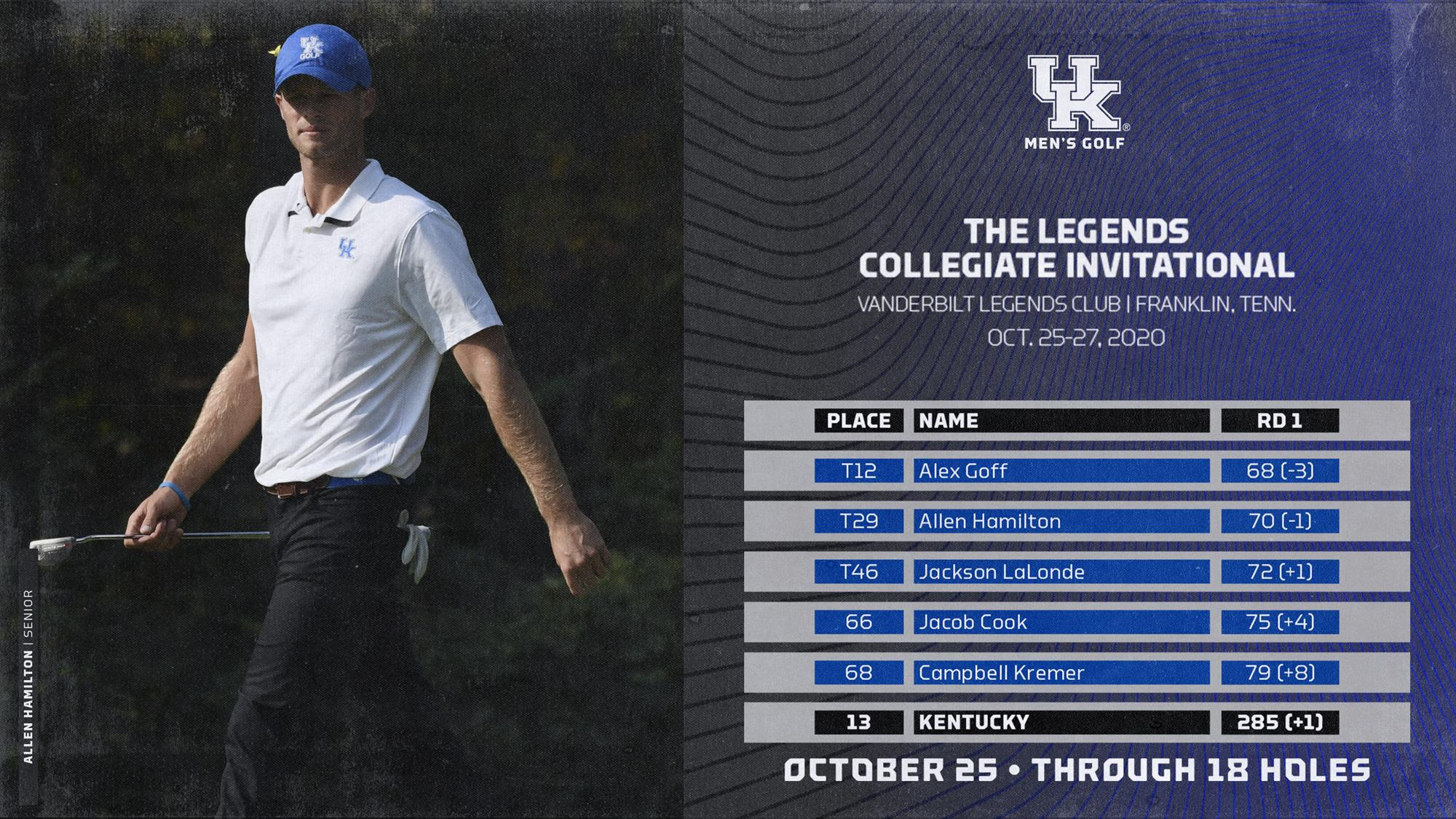 Goff, Hamilton Lead Way at Legends Collegiate Invitational