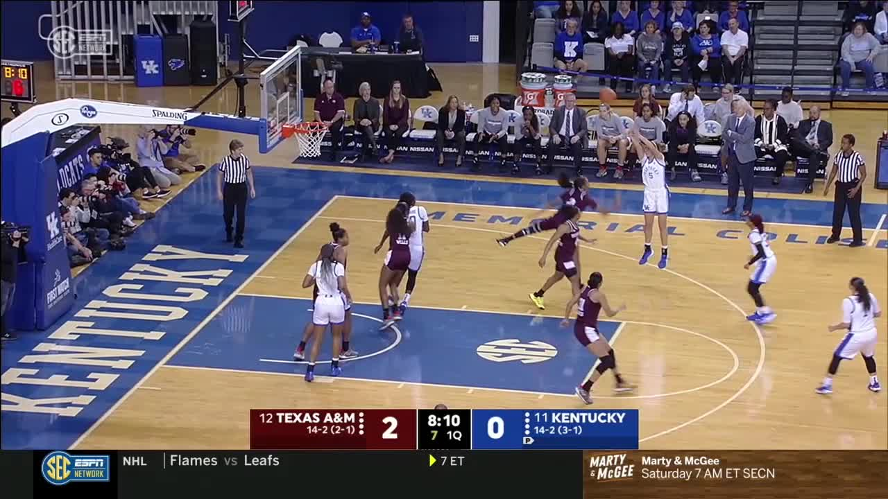 WBB: Kentucky 76, Texas A&M 54