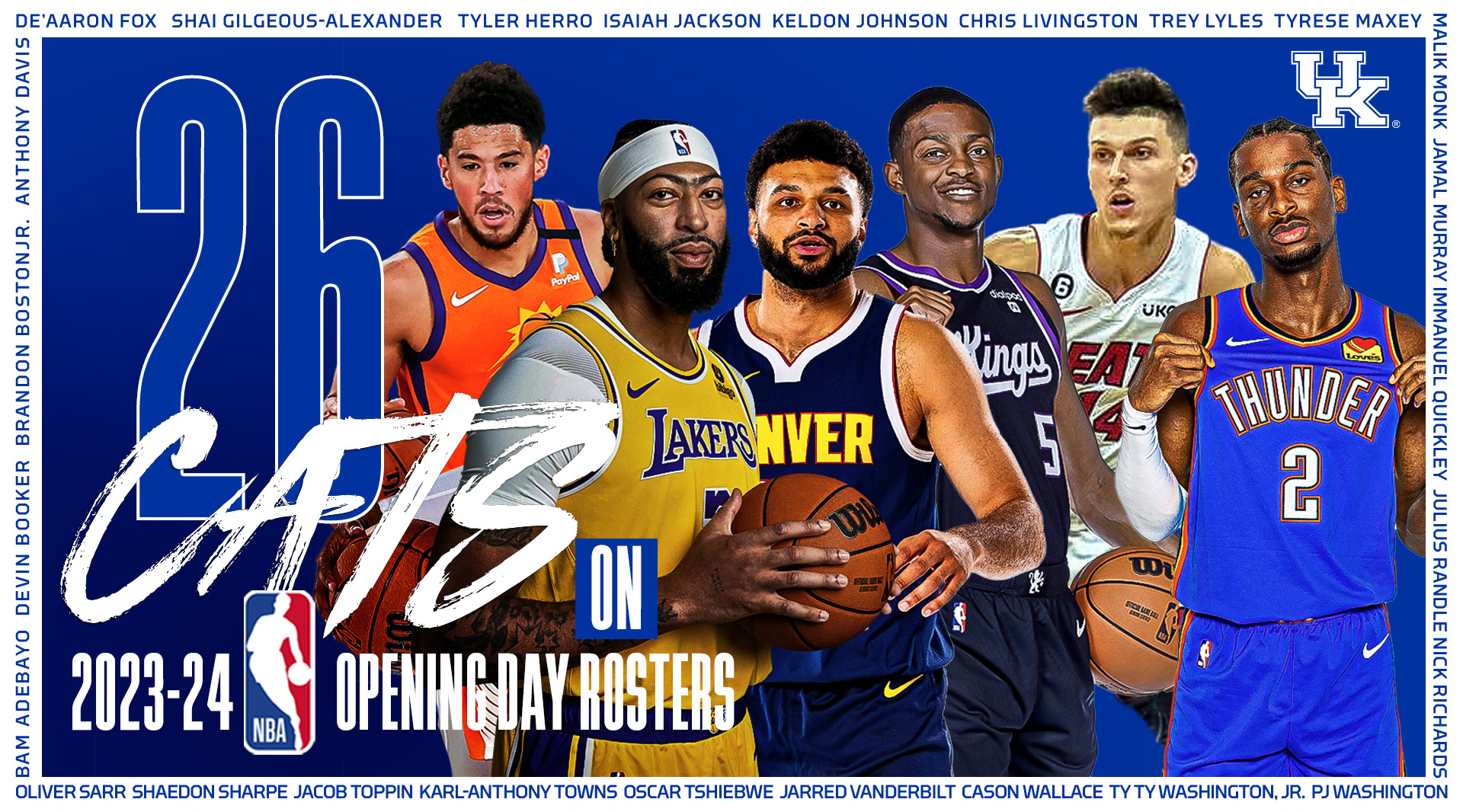 Kentucky Leads Nation with 26 Players on NBA Opening-Day Rosters