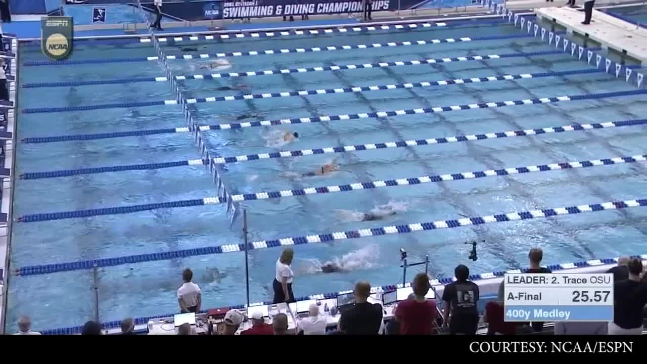 SWIM & DIVE: NCAA Friday Night Recao