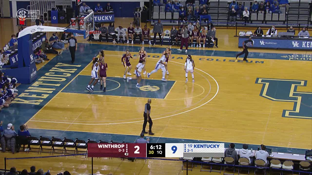 WBB: University of Kenctucky 92 - Winthrop 47