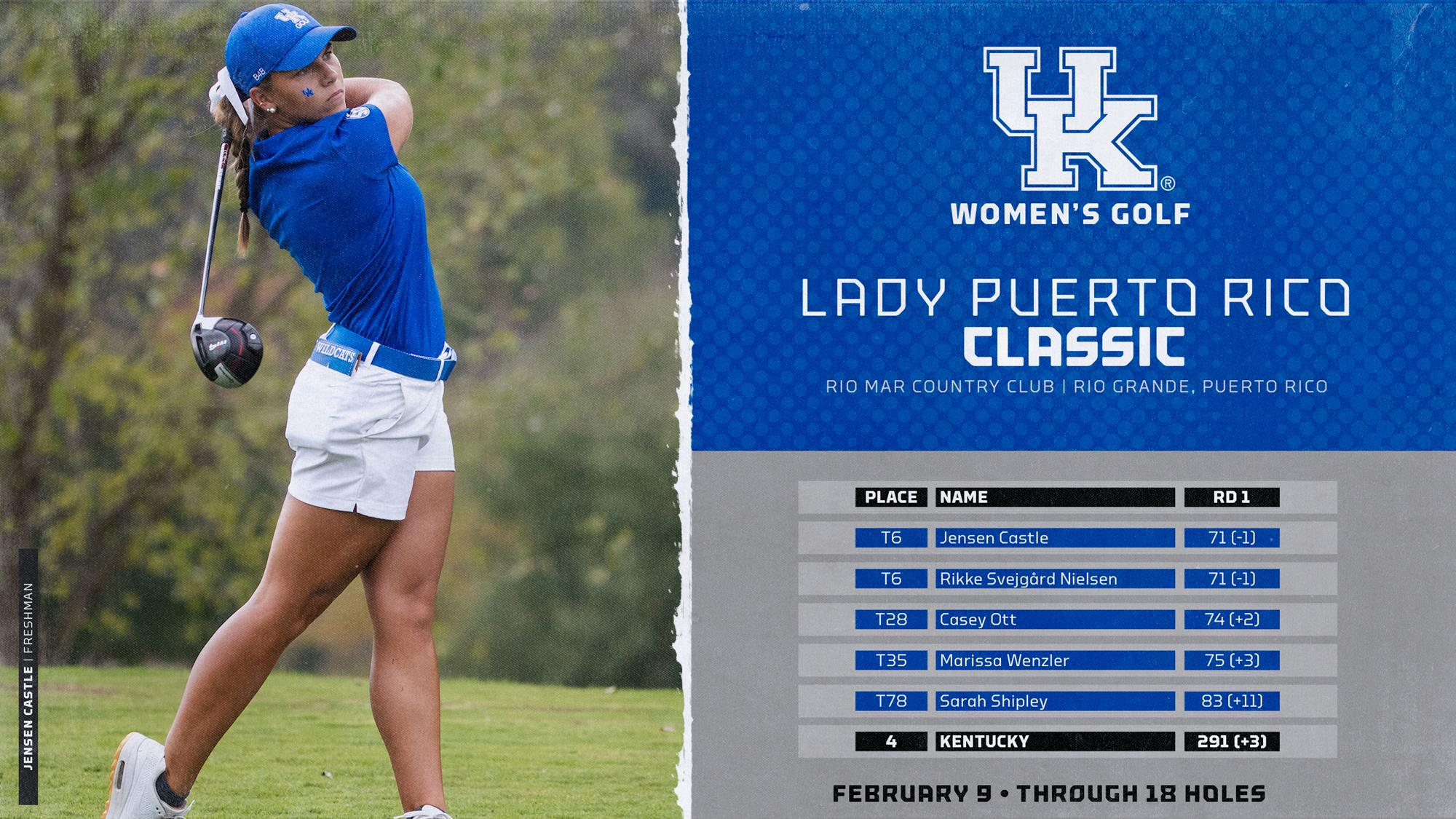 Wildcats Open Spring in Strong Fashion at Lady Puerto Rico Classic