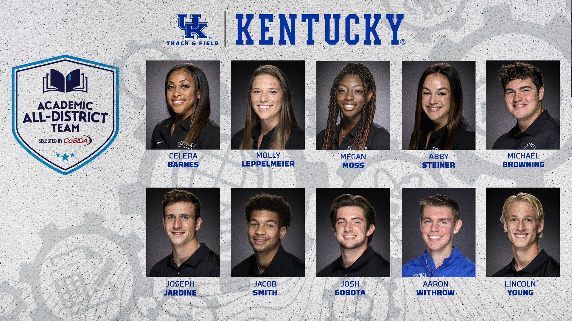 Ten Wildcats Named to Academic All-District Team for T&F