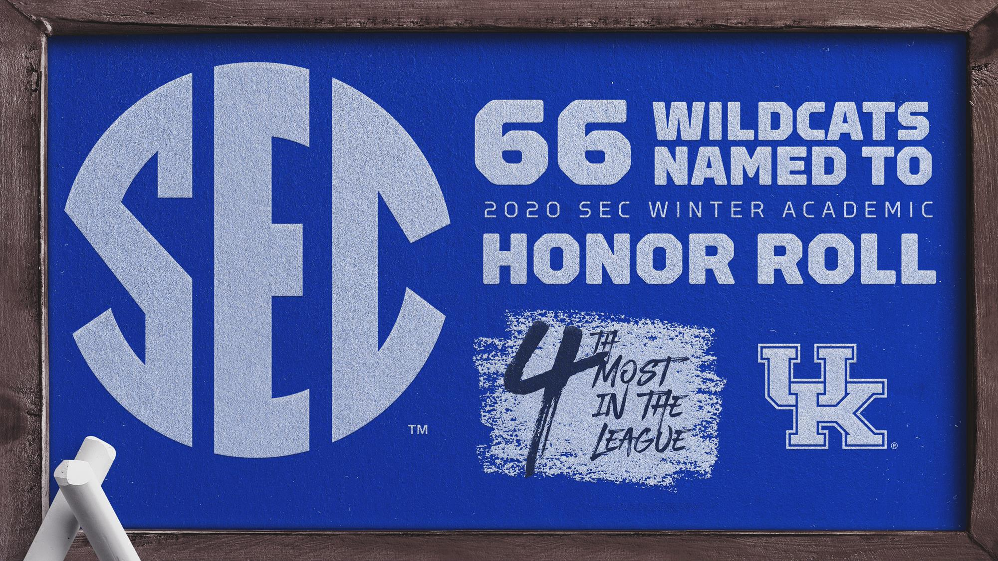 66 Wildcats Earn a Place on the SEC Winter Sports Academic Honor Roll