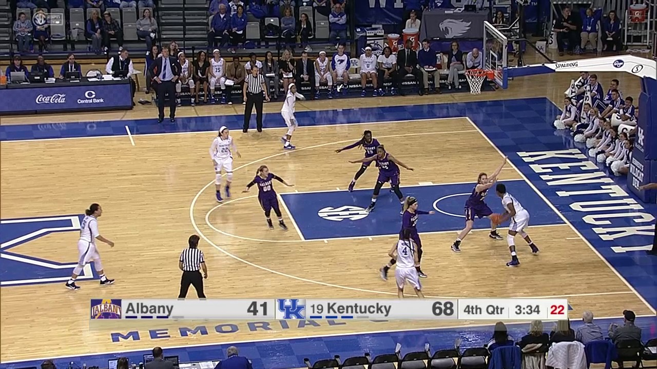 WBB: Kentucky 70, Albany 46