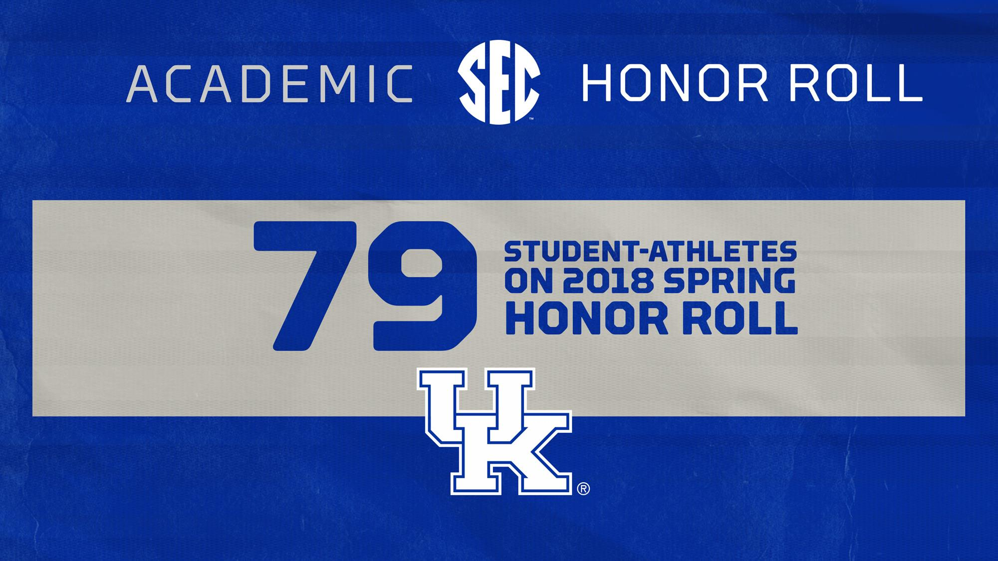 Kentucky Places 79 on SEC Spring Honor Roll