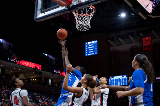 Kentucky-Virginia WBB