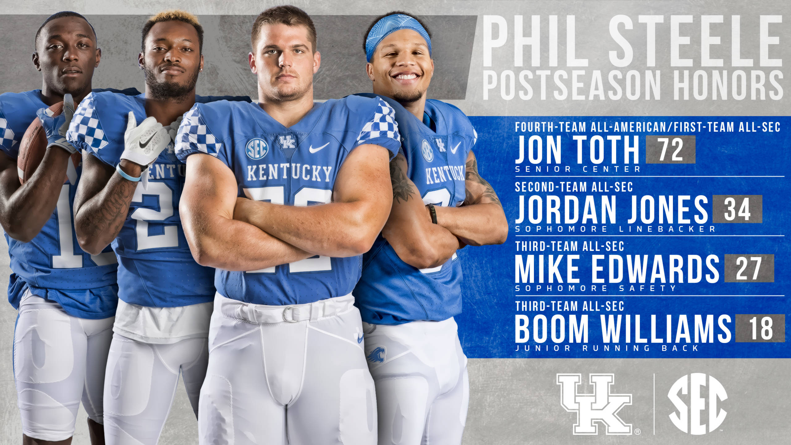 Four Wildcats Earn Phil Steele Postseason Honors