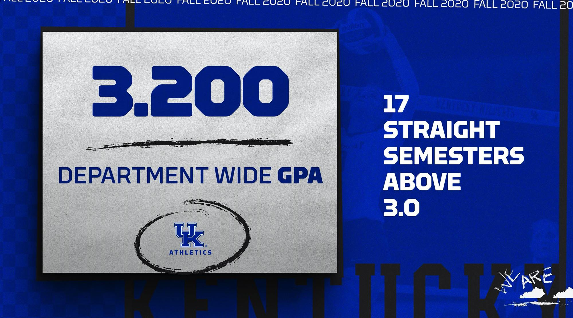 UK Athletics’ 3.0 GPA Streak Reaches 17 Semesters