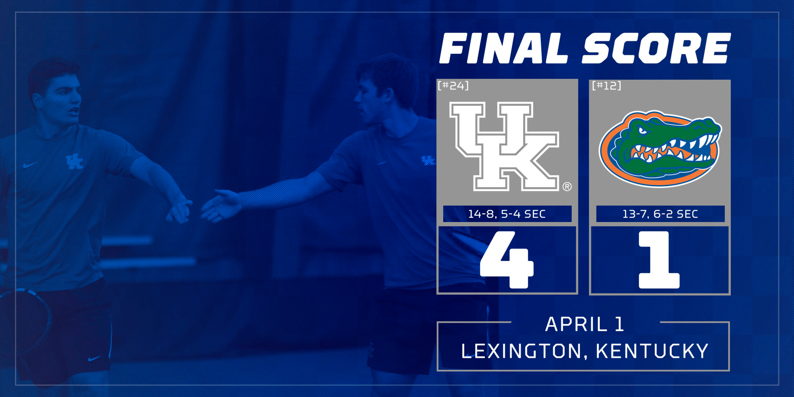 No. 24 Kentucky Shuts Down No. 12 Florida, 4-1