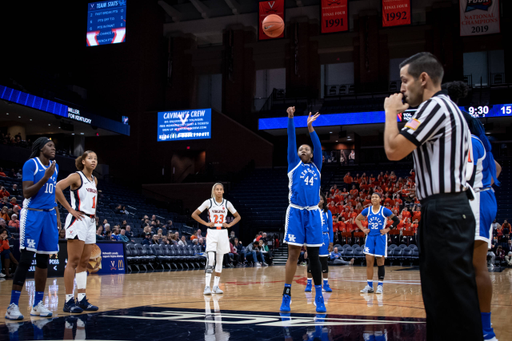 Kentucky-Virginia WBB