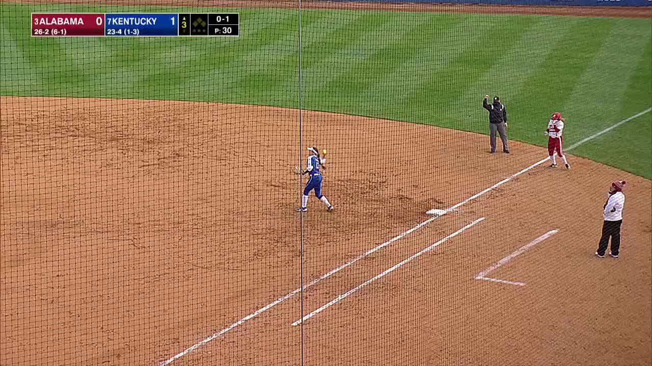 SB: Kentucky 4, Alabama 2