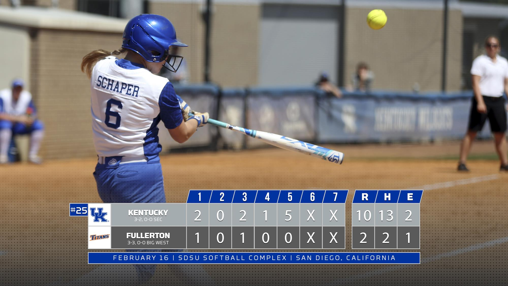 Vick’s Three Hits, Rethake’s Complete Game Sends UK to Run-Rule Win