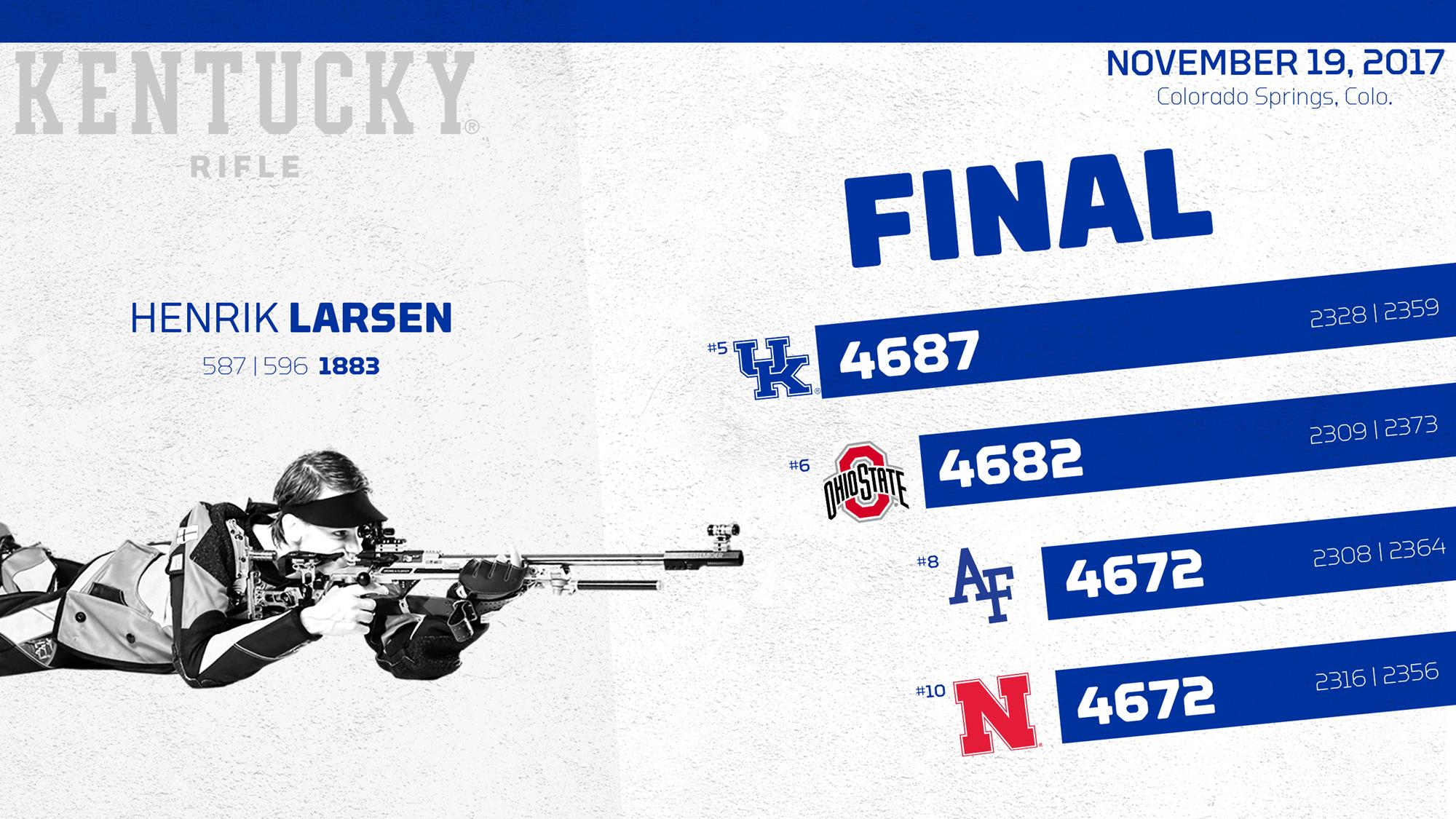 No. 5 UK Rifle Sweeps Top-10 Opponents to End Fall