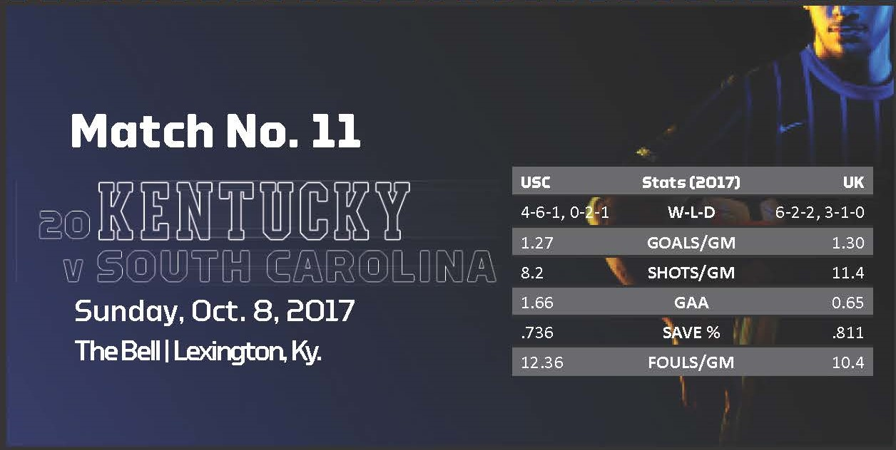 Kentucky Returns to The Bell Sunday v South Carolina