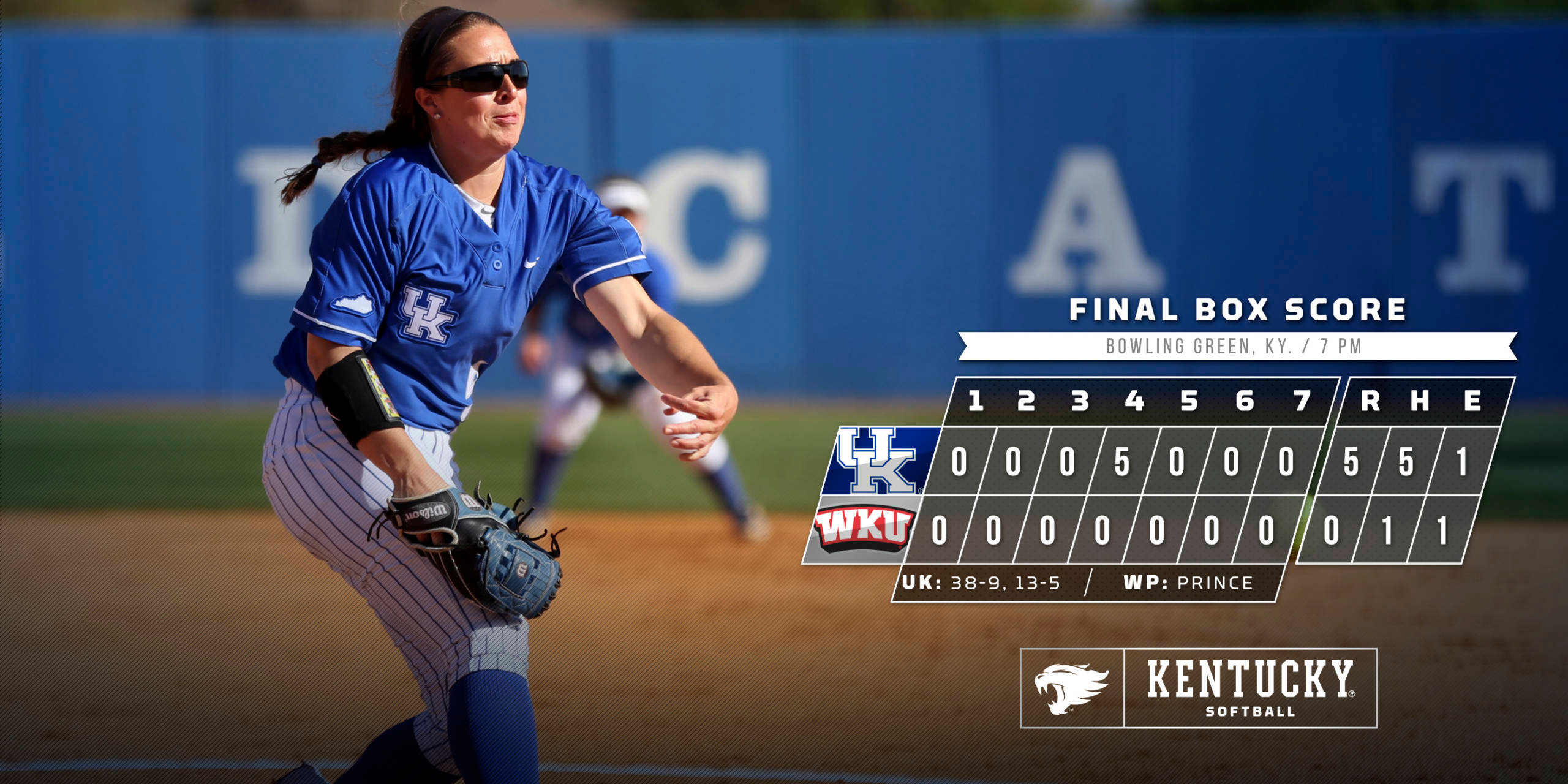 Five-Run Fourth, Schaper’s Home Run Sends No. 11 UK past WKU