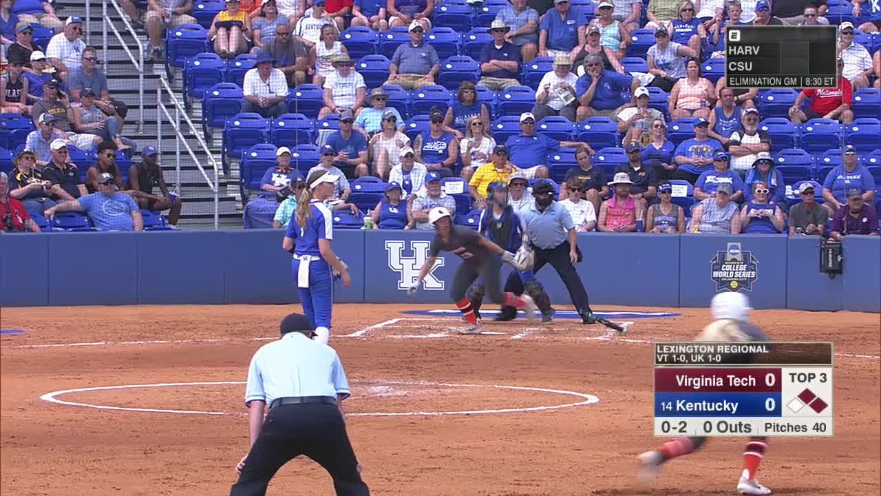 SB: Kentucky 8, Va. Tech 1 - NCAA Tournament