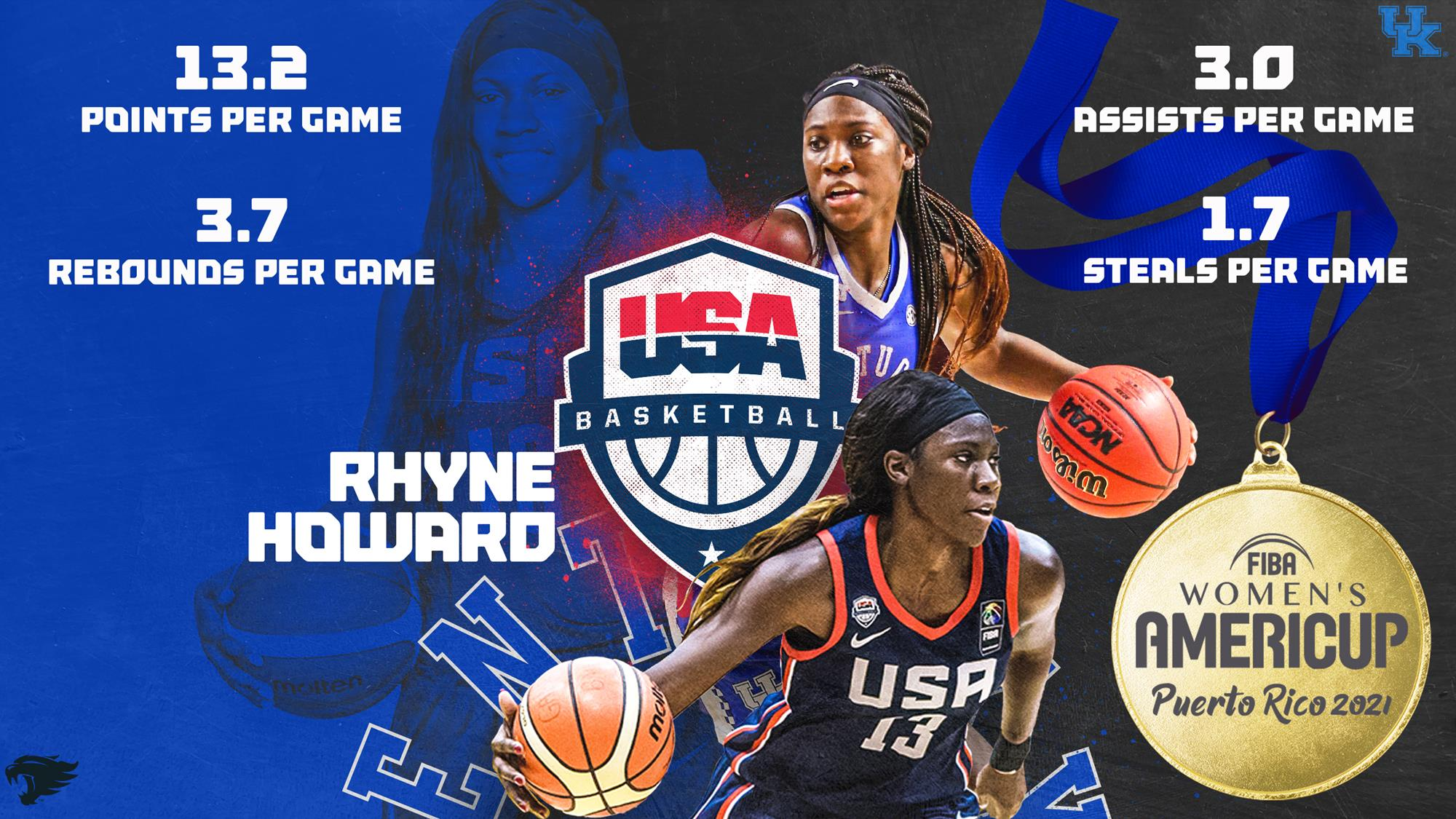 Rhyne Howard Earns Gold, MVP at FIBA AmeriCup