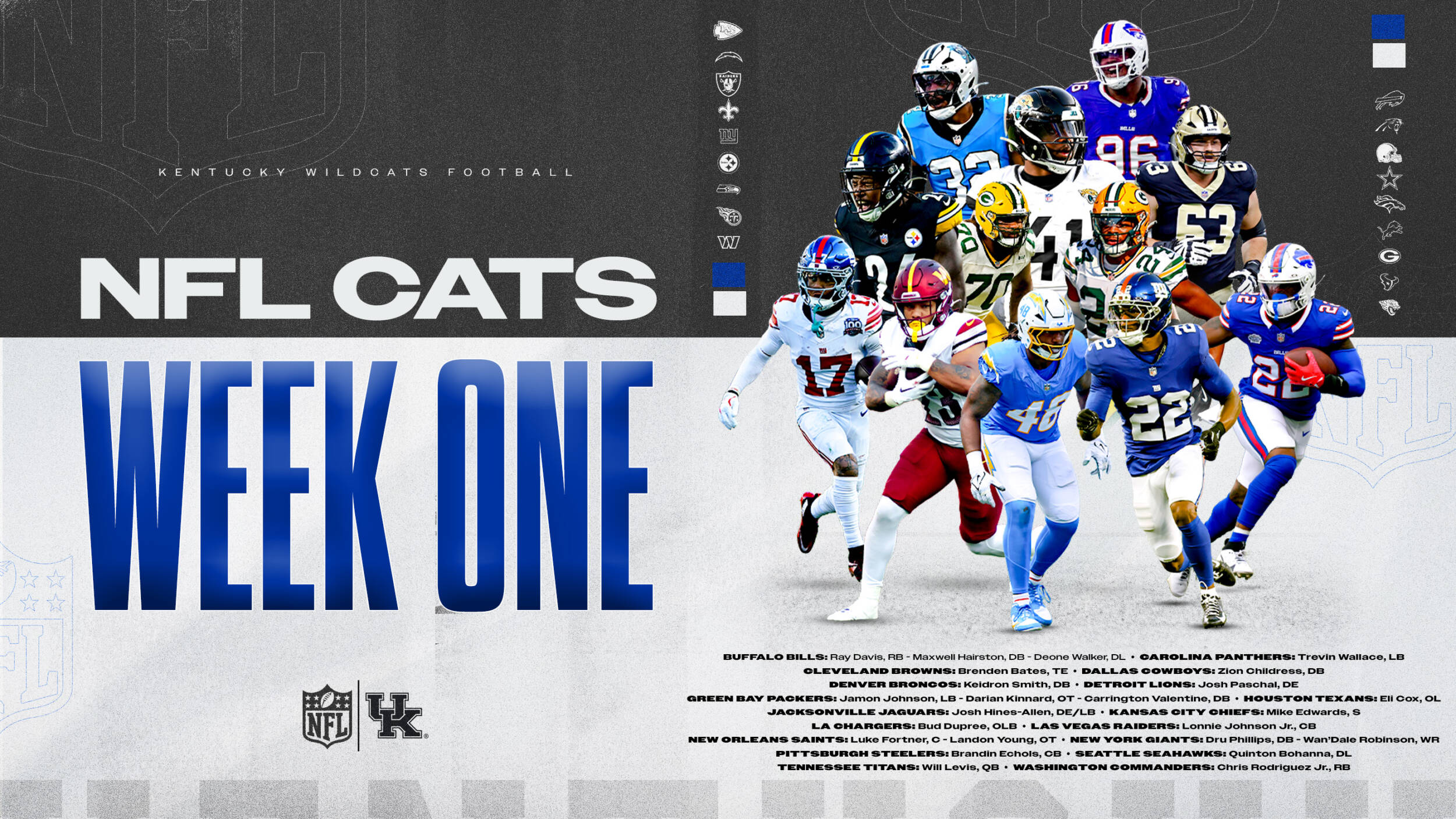 Twenty-Four Wildcats Open Season with NFL Franchises