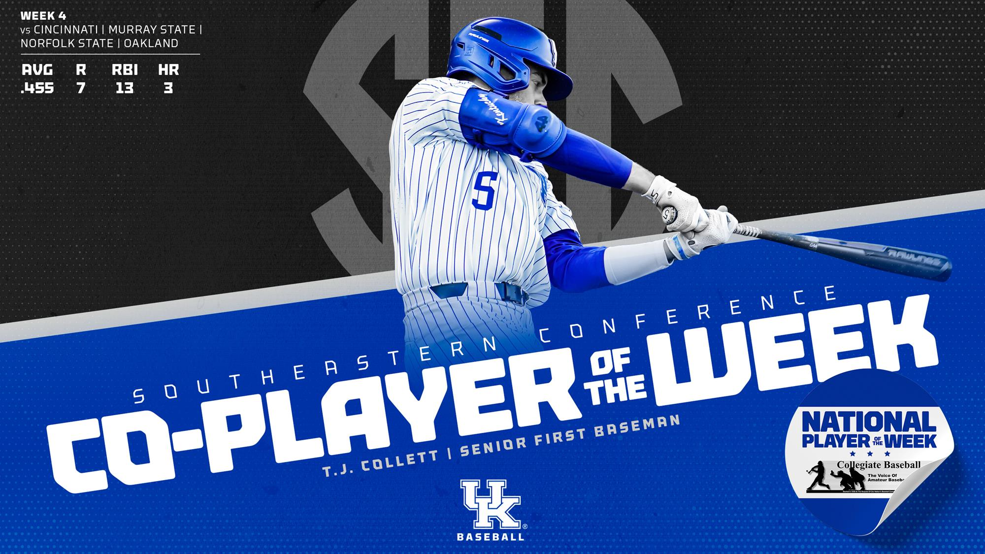 Kentucky’s T.J. Collett Named SEC Co-Player of the Week