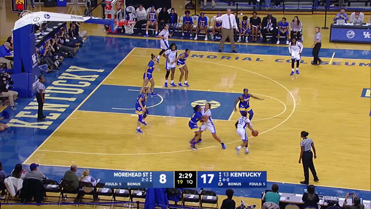 Kentucky 79, Morehead State 54